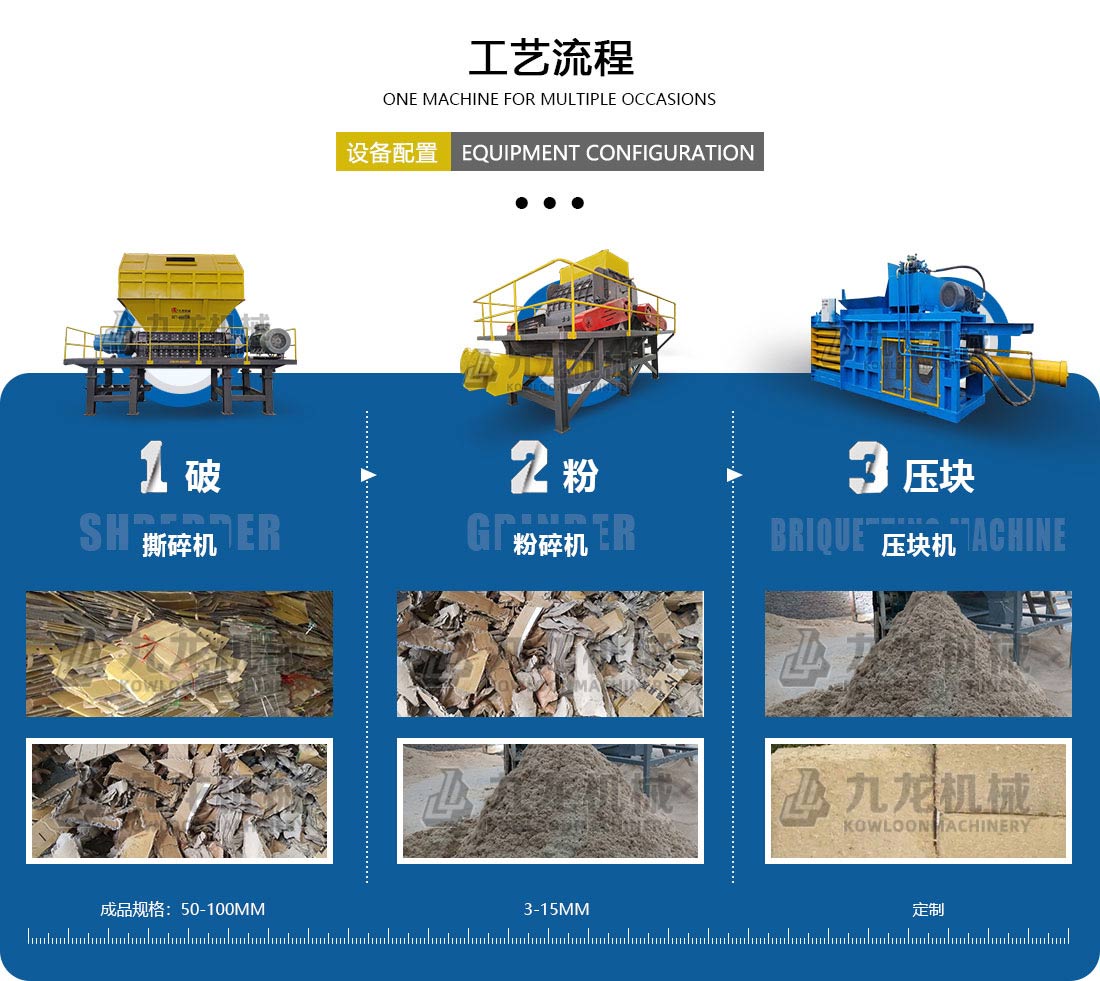 廢紙撕碎機 廢紙撕碎機