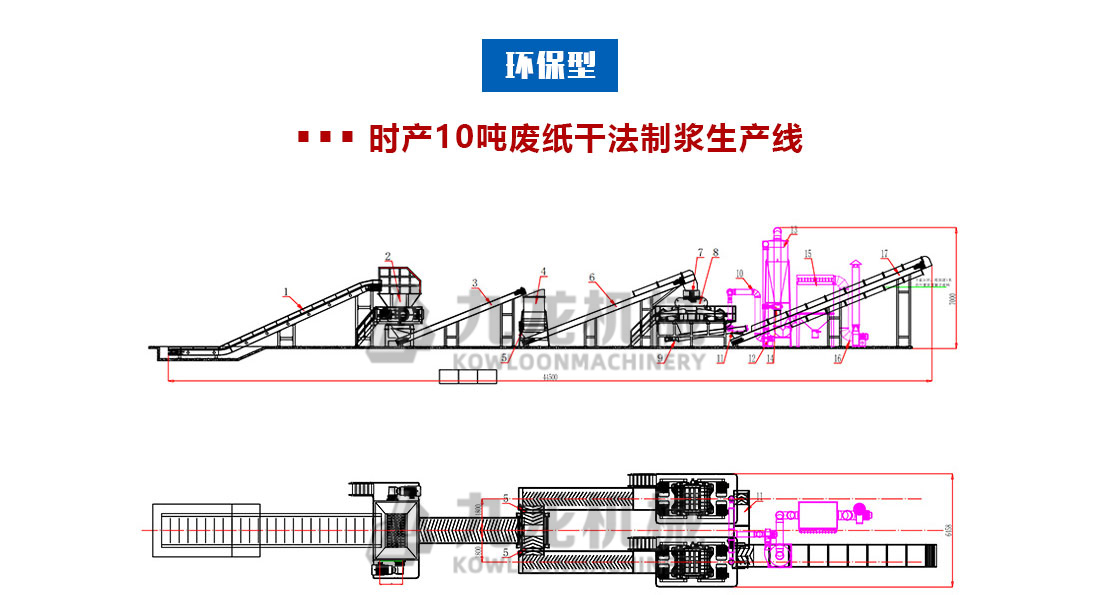 廢紙撕碎機 廢紙撕碎機